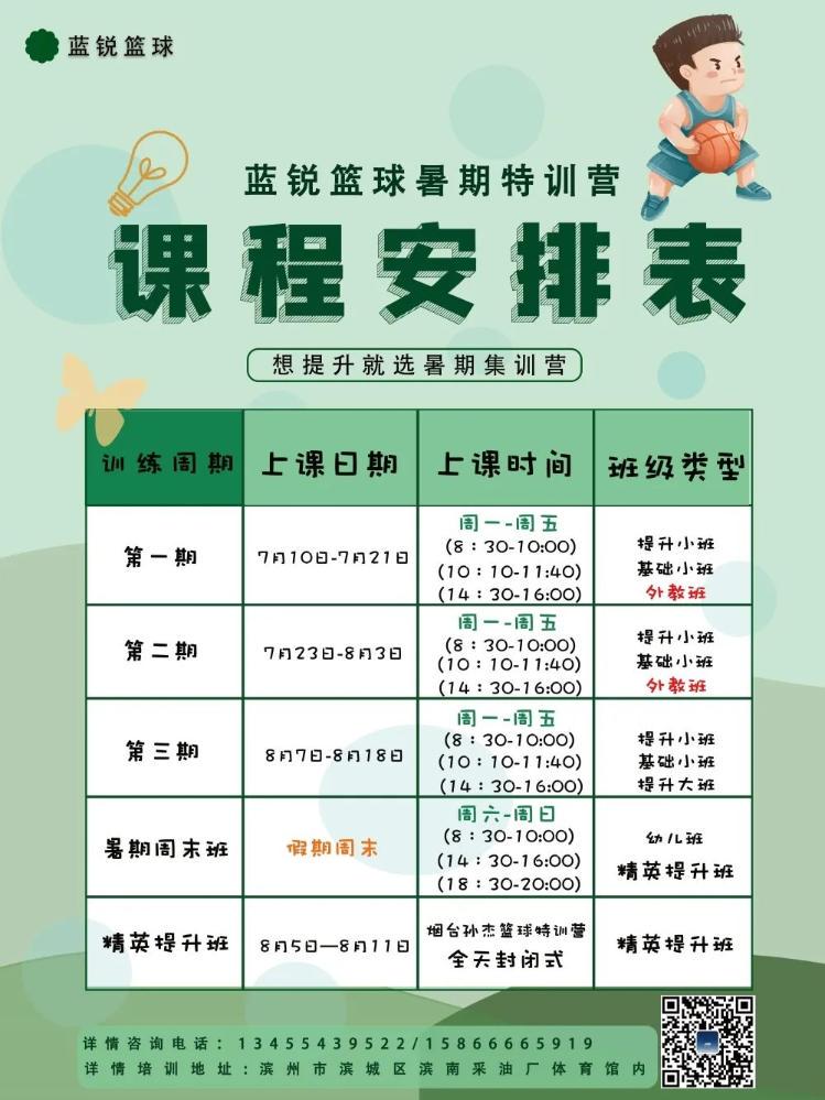 篮球训练营培训班内容介绍